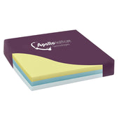 Multi-layer memory foam mattress with cover, part cut away to show internal layers, side view.