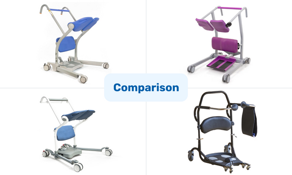 Sara Stedy Alternatives: Comparing Sit-to-Stand Transfer Aids