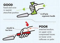 Easi-Grip Garden Trowel