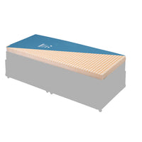 Softrest Pad Overlay Mattress