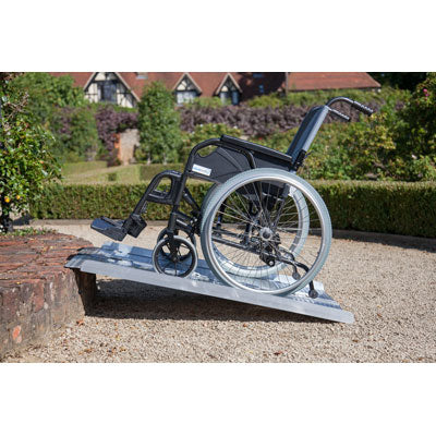 Folding Suitcase Ramp Image 3