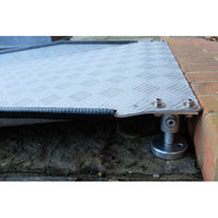 Adjustable Threshold Ramp