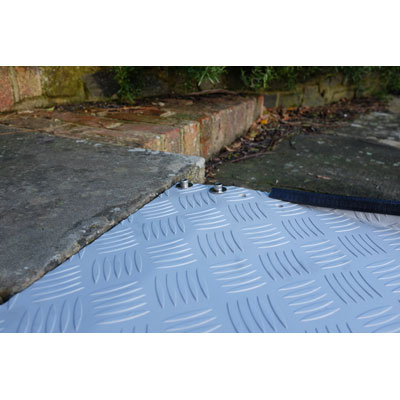 Adjustable Threshold Ramp Image 2