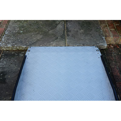 Adjustable Threshold Ramp Image 3