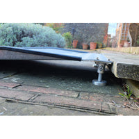 Adjustable Threshold Ramp