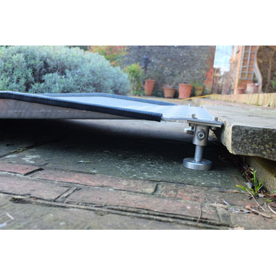 Adjustable Threshold Ramp Image 4