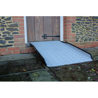 Fixed Threshold Ramp