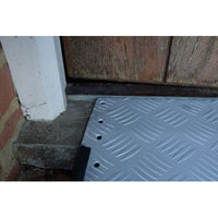 Fixed Threshold Ramp