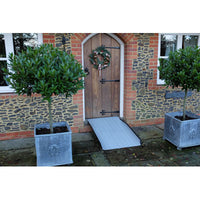 Fixed Threshold Ramp