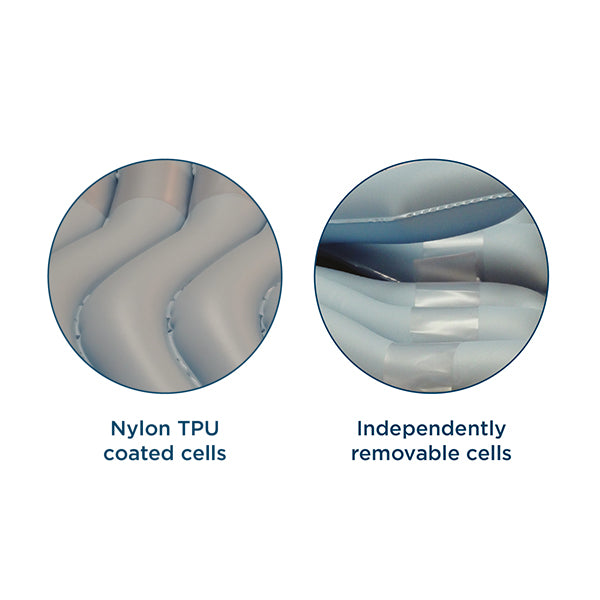 Alerta Partner Alternating Cushion System Image 2