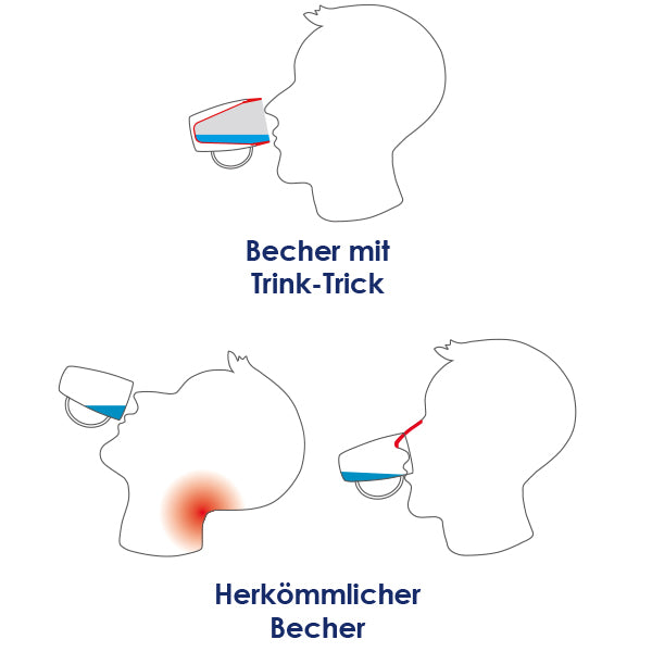 Mug with Internal Cone Image 5