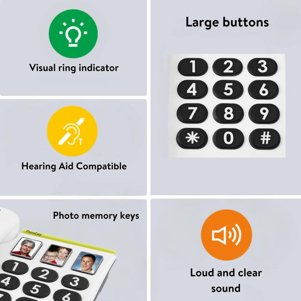 Doro PhoneEasy 331 Photo Image 4