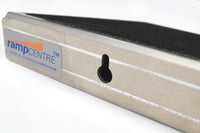 Doorline-Threshold Wedge