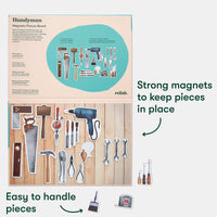 Handyman Magnetic Picture Board