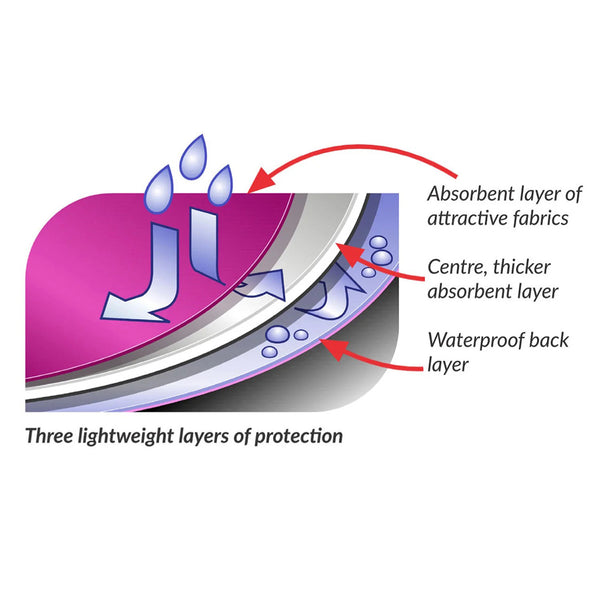 Junior Neckerchief Style Dribble Bib Image 5