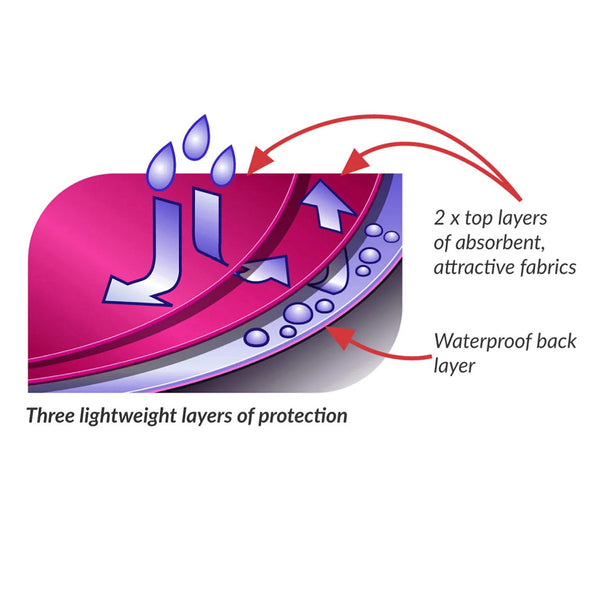 Pashmina Scarf Clothing Protector Image 4