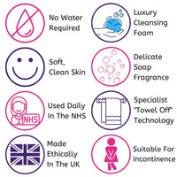 Nilaqua Antimicrobial Skin Cleanser - 200ml