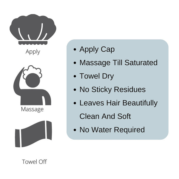 Nilaqua Rinse Free Shampoo Cap Image 3