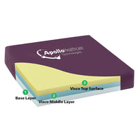 Apollo Memo Pad Cushion with layered memory foam, close-up view.