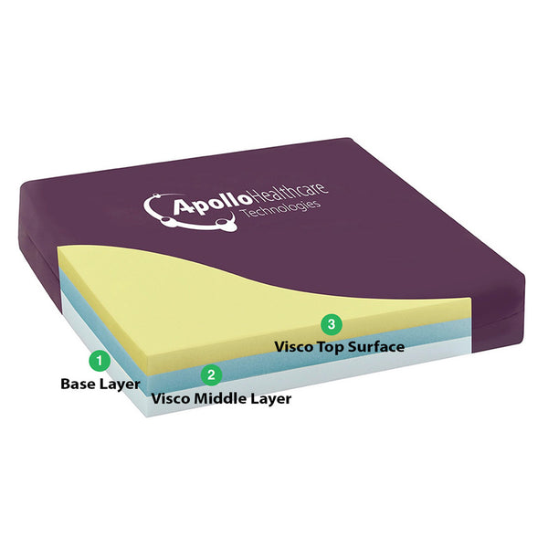 Apollo Memo Pad Cushion with layered memory foam, close-up view.