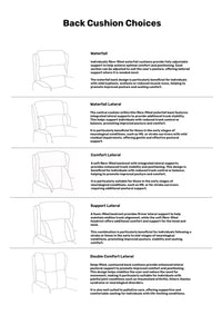 Six back cushion types for Boston Healthcare Chair by Repose Seating showing support and pressure relief, top-down view.