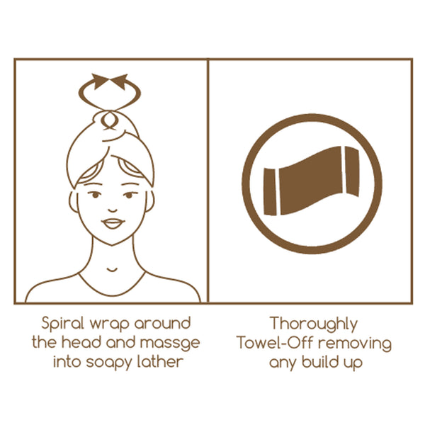 Nilaqua Biodegradable Shampoo Wrap with woman massaging into hair, showing lather and towel-off removal steps, in use.