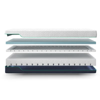 Opera Beds adjustable mattress with separated layers: fabric cover, memory foam, supportive base; floating view.