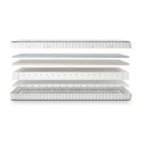 Opera Beds Gel 1000 Adjustable Mattress with memory foam layers and side handles, exploded view.