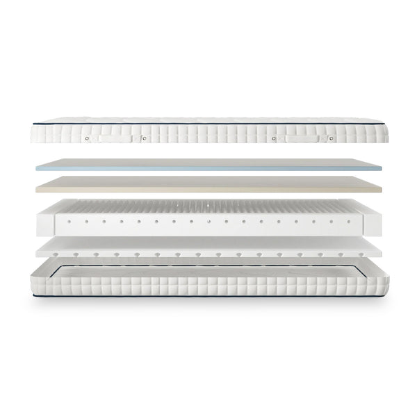 Opera Beds Gel 1000 Adjustable Mattress with memory foam layers and side handles, exploded view.