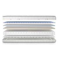 Opera Beds Gel Pro 4000 Adjustable Mattress with visible layers of cooling gel, pocket springs, foam and support materials, side view.