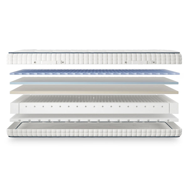 Opera Beds Gel Pro 4000 Adjustable Mattress with visible layers of cooling gel, pocket springs, foam and support materials, side view.