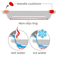 ORNAMIN Keep Warm Bowl with break-proof design, non-slip base, two handles, cross-section showing hot or ice water use, side view.