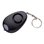 Personal Alarms