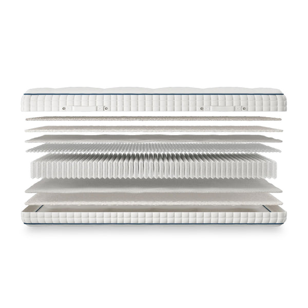 premium natural pocket 2500 mattress exploded view