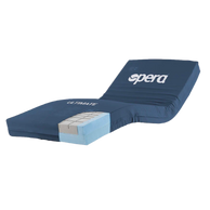 Profiling Mattresses